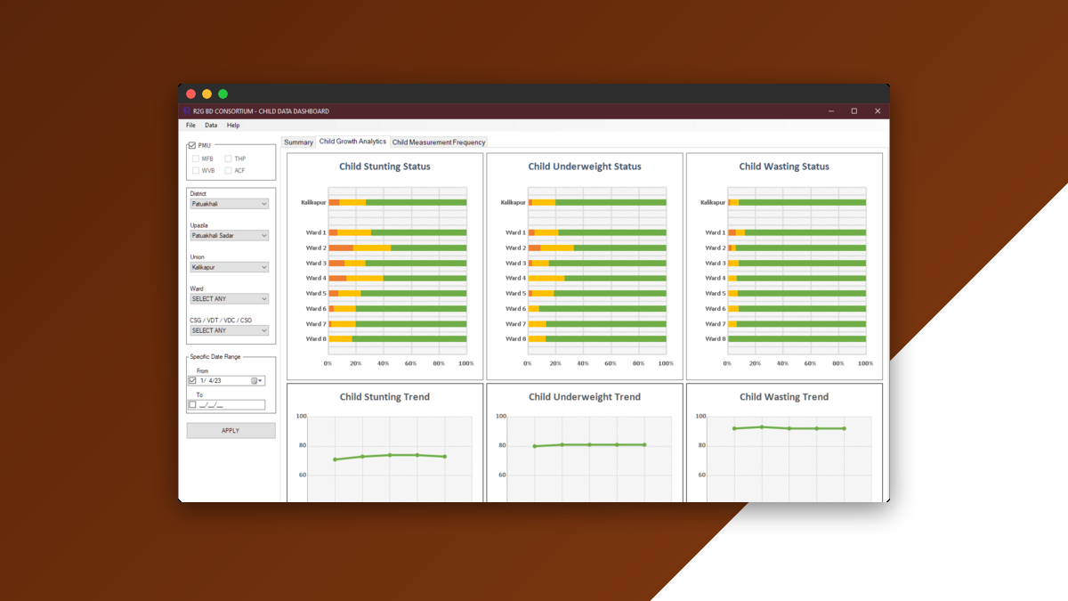 Child Growth Dashboard screenshot 3