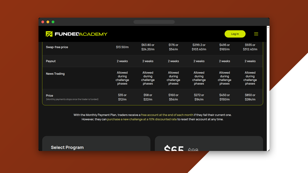 Funded Academy Platform screenshot 3