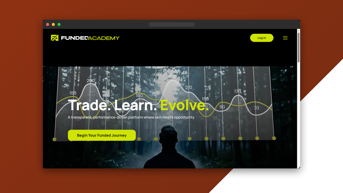 Funded Academy Platform screenshot