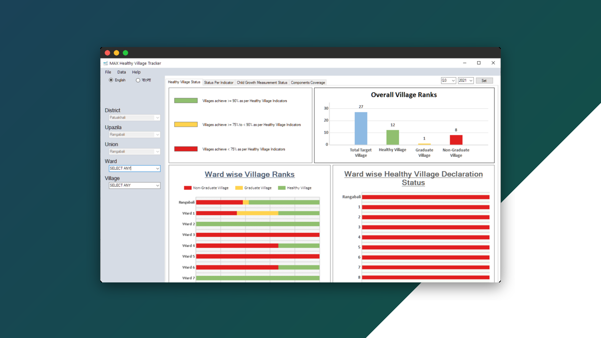 Healthy Village Tracker screenshot 1