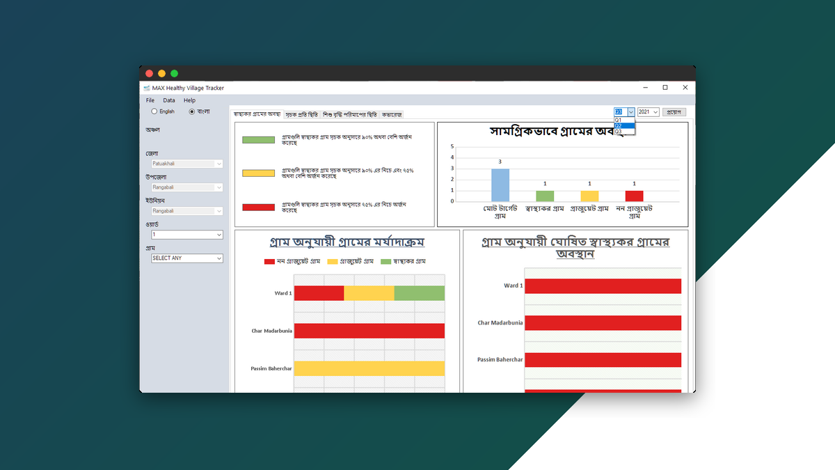 Healthy Village Tracker screenshot 2